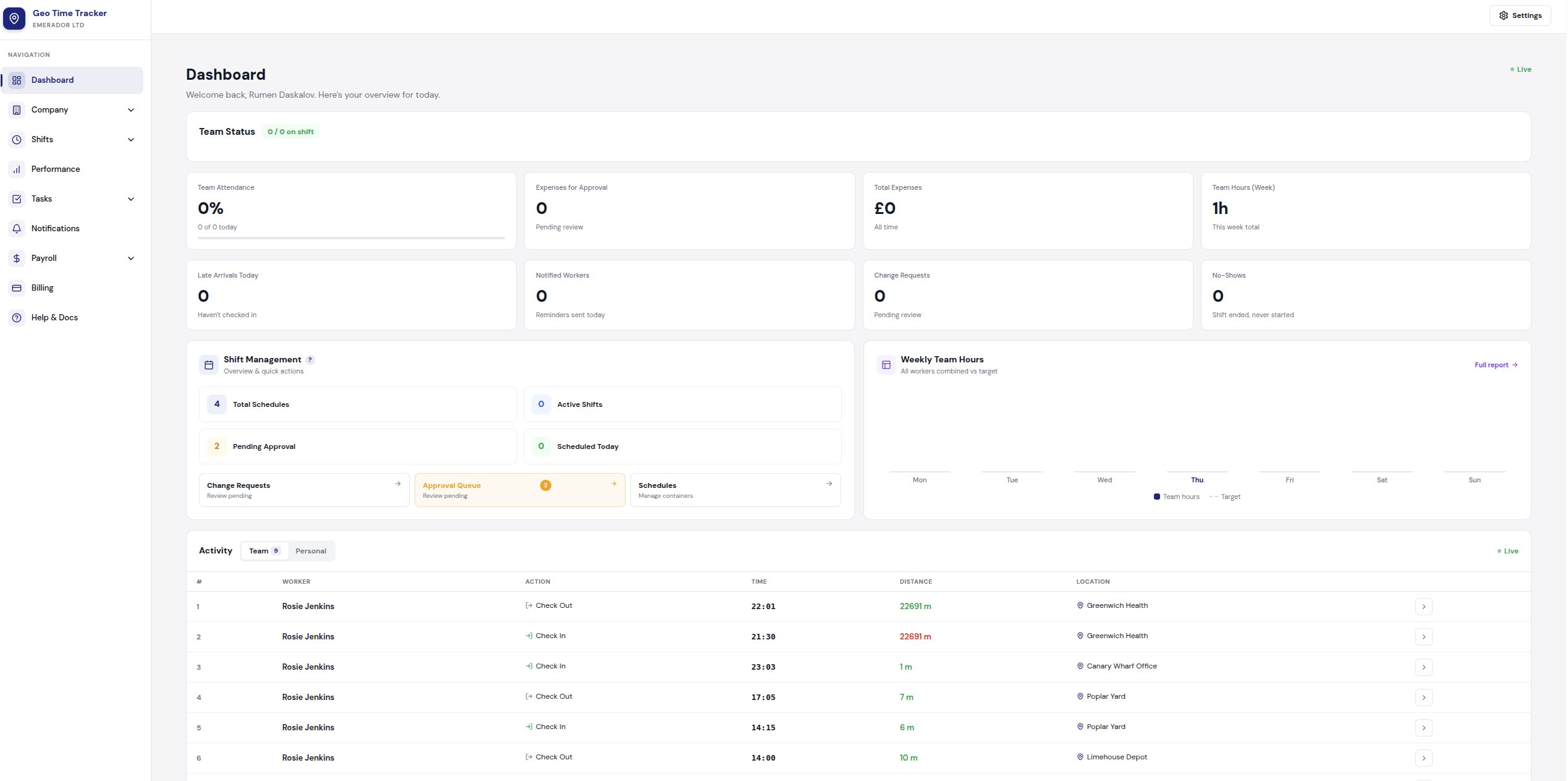 Geo Time Tracker manager dashboard